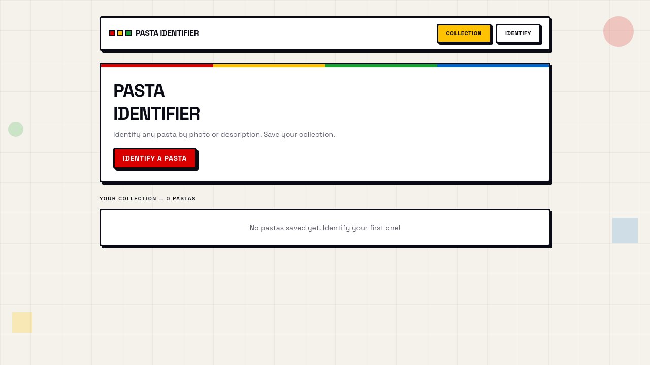 pasta-identifier